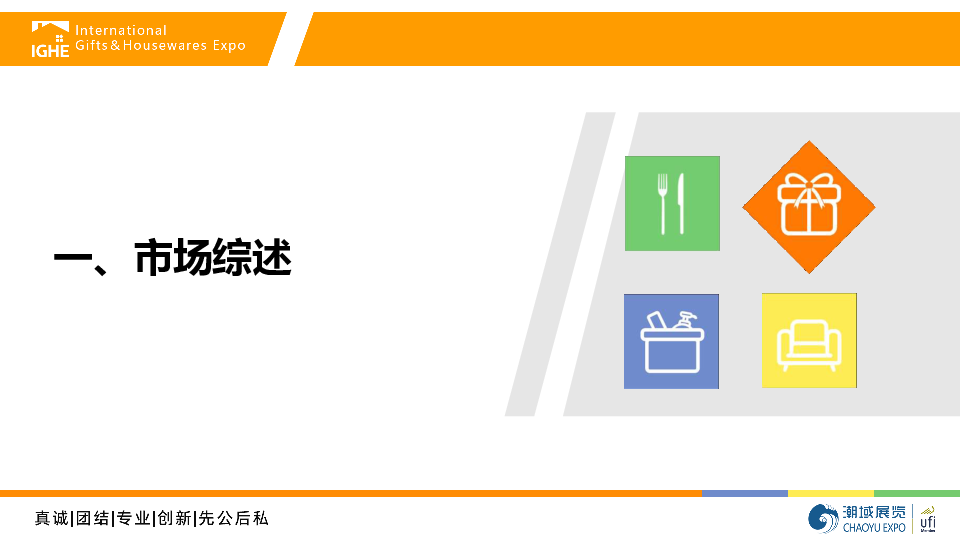 印尼燃气具及厨电市场调研